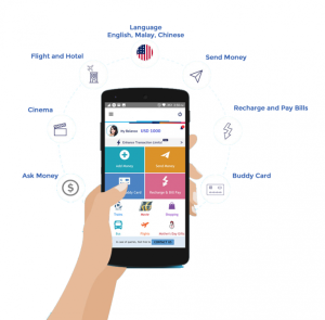 Benefits of eWallet