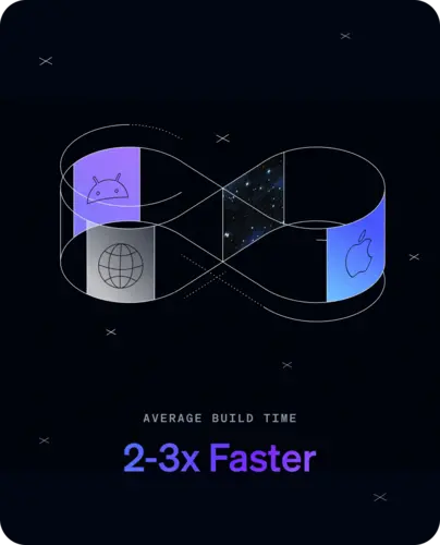 ionic io build overview 1